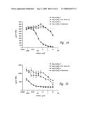 Polynucleotides encoding IL-17 receptor a antigen binding proteins diagram and image