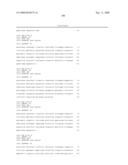 Polynucleotides encoding IL-17 receptor a antigen binding proteins diagram and image