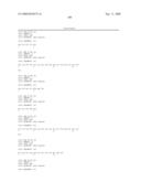 Polynucleotides encoding IL-17 receptor a antigen binding proteins diagram and image