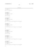 Polynucleotides encoding IL-17 receptor a antigen binding proteins diagram and image