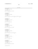 Polynucleotides encoding IL-17 receptor a antigen binding proteins diagram and image