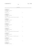 Polynucleotides encoding IL-17 receptor a antigen binding proteins diagram and image