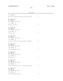 Polynucleotides encoding IL-17 receptor a antigen binding proteins diagram and image