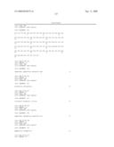 Polynucleotides encoding IL-17 receptor a antigen binding proteins diagram and image