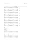 Polynucleotides encoding IL-17 receptor a antigen binding proteins diagram and image