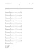 Polynucleotides encoding IL-17 receptor a antigen binding proteins diagram and image