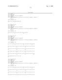 Polynucleotides encoding IL-17 receptor a antigen binding proteins diagram and image