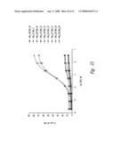 Polynucleotides encoding IL-17 receptor a antigen binding proteins diagram and image