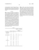 Polynucleotides encoding IL-17 receptor a antigen binding proteins diagram and image