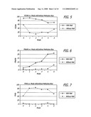 Stabilization of biological materials through inactivation of metalloenzymes diagram and image