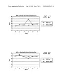 Stabilization of biological materials through inactivation of metalloenzymes diagram and image