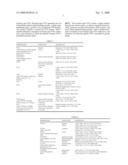 Methods for Identifying Compounds that Modulate Enzymatic Activities by Employing Covalently Bonded Target-Extender Complexes with Ligand Candidates diagram and image