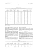 SOLAR CELL, MANUFACTURING METHOD THEREOF AND ELECTRODE MATERIAL diagram and image