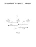 COMMUNICATION SYSTEM AND HANDSHAKE METHOD THEREOF diagram and image