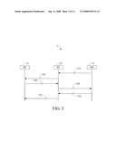 COMMUNICATION SYSTEM AND HANDSHAKE METHOD THEREOF diagram and image