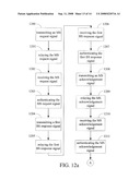 COMMUNICATION SYSTEM AND HANDSHAKE METHOD THEREOF diagram and image