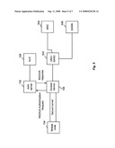 Blacklisting of unlicensed mobile access (UMA) users via AAA policy database diagram and image