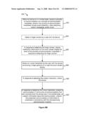 Portable Multifunction Device, Method, and Graphical User Interface for Managing Communications Received While in a Locked State diagram and image