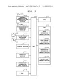 Broadcast receiver and processing program thereof diagram and image