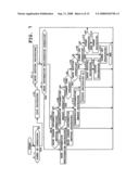 Broadcast receiver and processing program thereof diagram and image