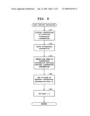 Broadcast receiver and processing program thereof diagram and image