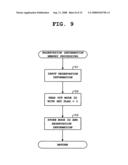 Broadcast receiver and processing program thereof diagram and image