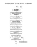 Broadcast receiver and processing program thereof diagram and image