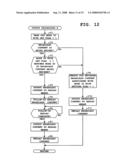 Broadcast receiver and processing program thereof diagram and image