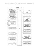 Broadcast receiver and processing program thereof diagram and image