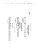 Control procedure for simultaneous media communications within a talk group in communication networks for public safety diagram and image