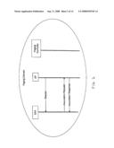 Wake-on-WLAN for stationary wireless stations diagram and image