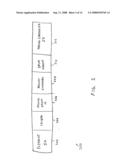 Wake-on-WLAN for stationary wireless stations diagram and image