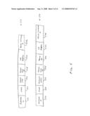 Wake-on-WLAN for stationary wireless stations diagram and image