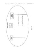 Wake-on-WLAN for stationary wireless stations diagram and image