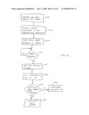 Wake-on-WLAN for stationary wireless stations diagram and image