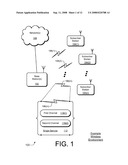 Multi-band Channel Aggregation diagram and image