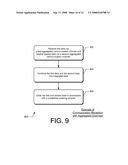 Multi-band Channel Aggregation diagram and image