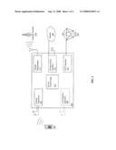 MULTI-SERVICE CELLULAR PHONE NETWORK ACCESS DEVICE diagram and image