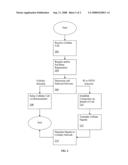 MULTI-SERVICE CELLULAR PHONE NETWORK ACCESS DEVICE diagram and image