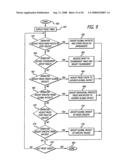 Gaming system having progressive tournaments & weighting diagram and image