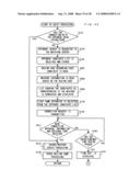 Network game system diagram and image