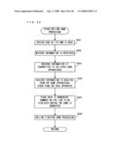 Network game system diagram and image