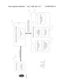 Transaction systems and methods for virtual items of massively multiplayer online games and virtual worlds diagram and image