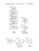 Trusted Cabinet Identification System diagram and image