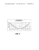 Golf ball dimples with a catenary curve profile diagram and image