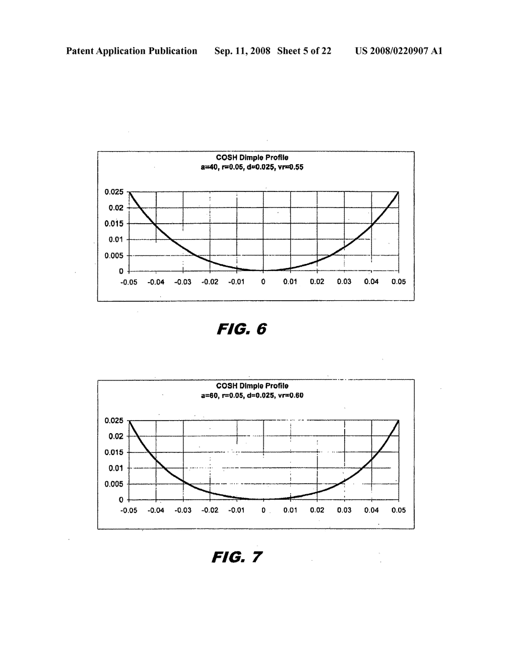 Golf ball dimples with a catenary curve profile - diagram, schematic, and image 06