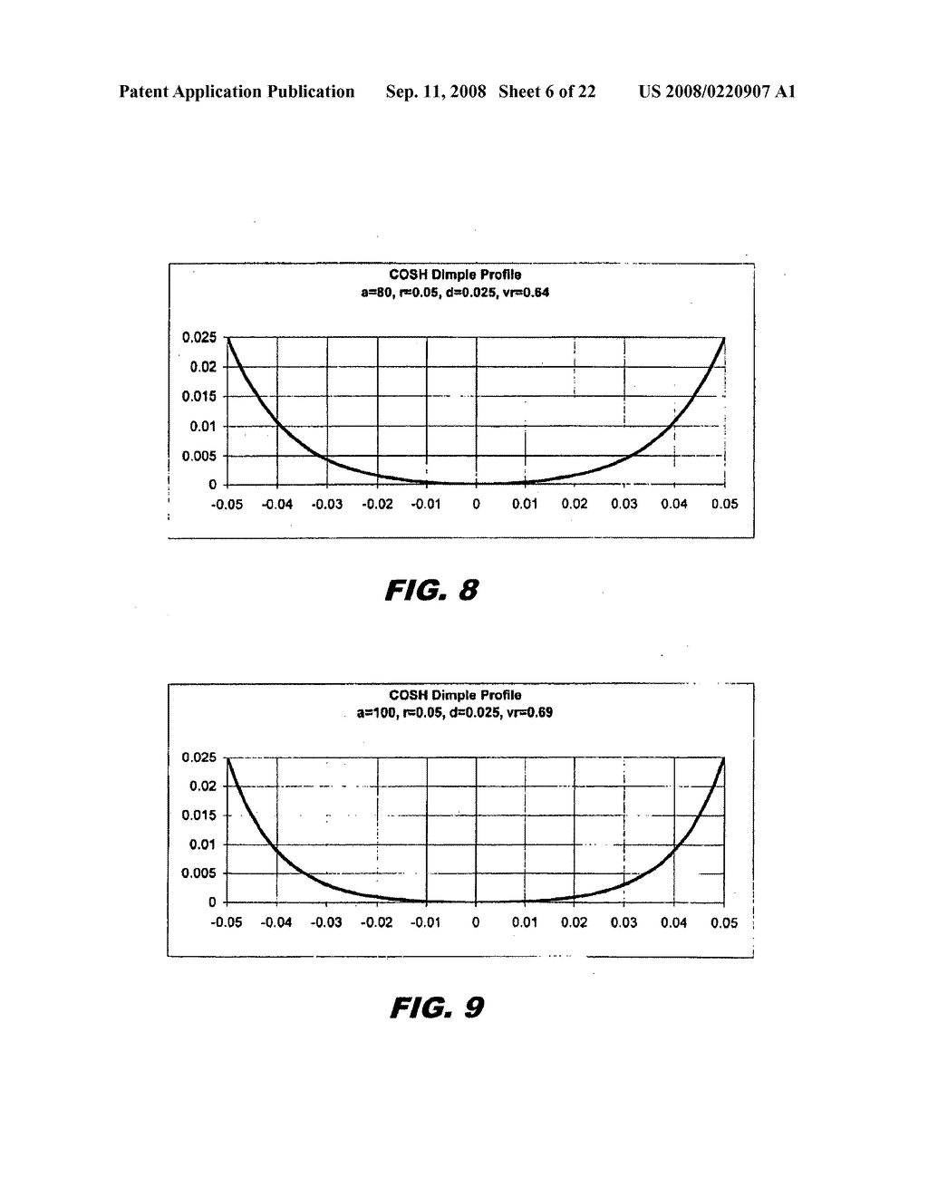 Golf ball dimples with a catenary curve profile - diagram, schematic, and image 07