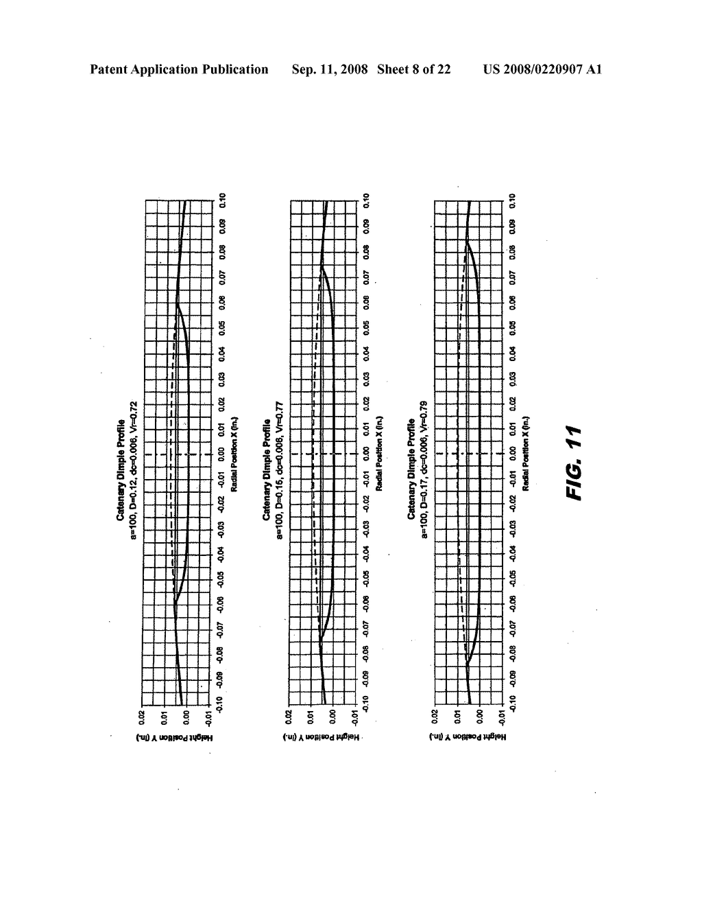 Golf ball dimples with a catenary curve profile - diagram, schematic, and image 09