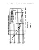 Golf ball dimples with a catenary curve profile diagram and image