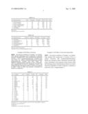 ALUMINUM PHOSPHATE-SUPPORTED GROUP 6 METAL AMIDE CATALYSTS FOR OLIGOMERIZATION OF ETHYLENE diagram and image